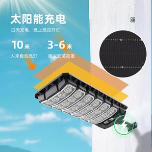 2用025新款 TY171灯围墙车户库院子灯人 路太阳能壁灯外灯家庭院TG