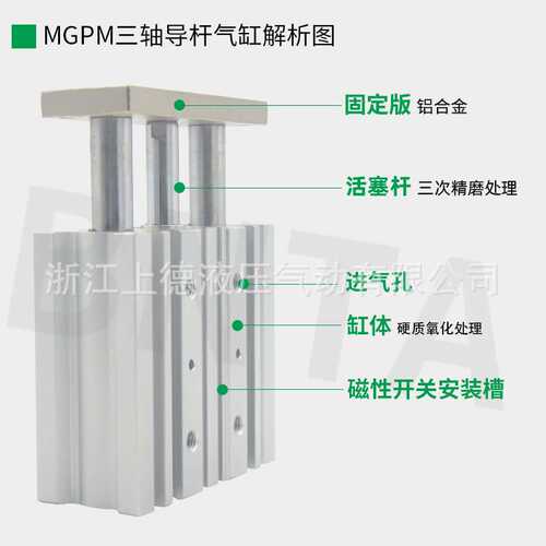 三杆气缸MGPM50*20*30*4050*60*75*100*125*150*200*250*300A/Z