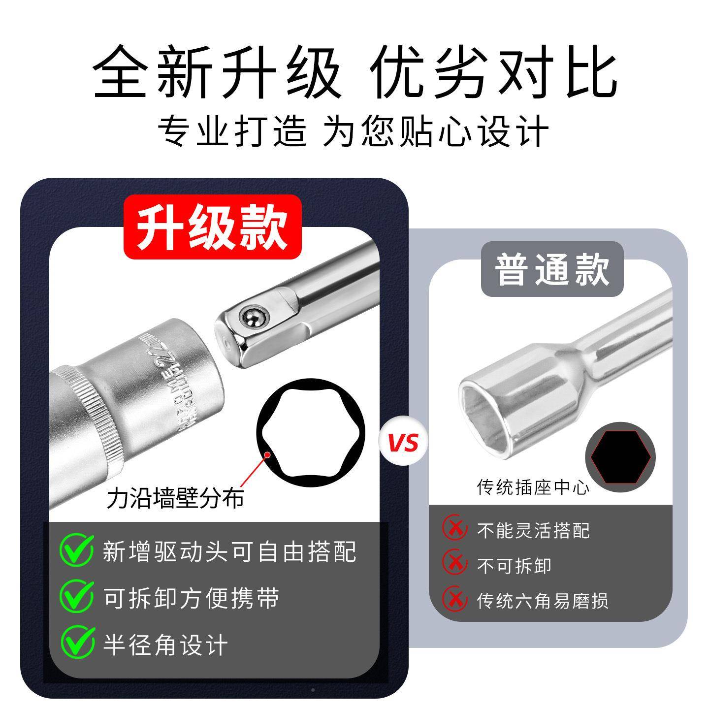 用汽车轮胎胎十字扳手加长轮省螺丝拆卸工具一支多补胎换胎力986