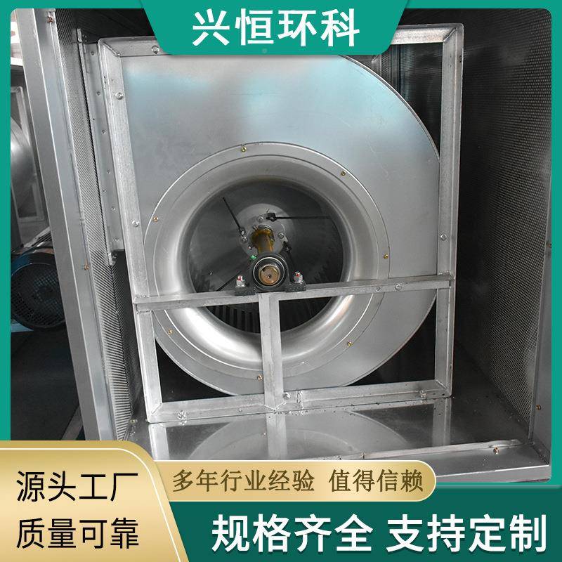 HTFC柜式离心通风机C认3证排风箱机低噪声烟柜式006离心风机箱
