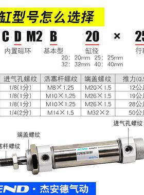 CDM2B不锈钢迷你气缸0气动2532/40*50X752X100X1125X20950X20/0*3