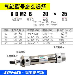 50X752X100X1125X20950X20 CDM2B不锈钢迷你气缸0气动2532