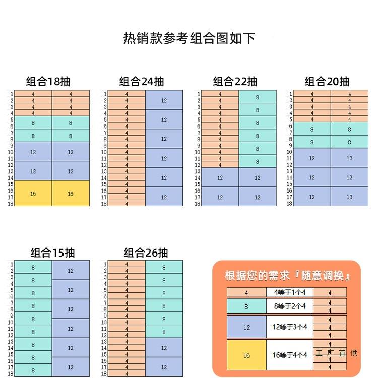 4文件柜抽甲屉式捏F99M75M8捏手作多层分类收纳柜妆美甲店A彩油胶