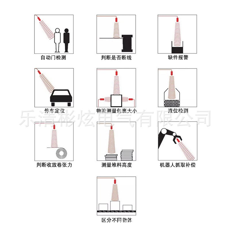 高灵敏度UCX50-F42-DI-H5超声波传感器模拟量4-20mA液位测距常开