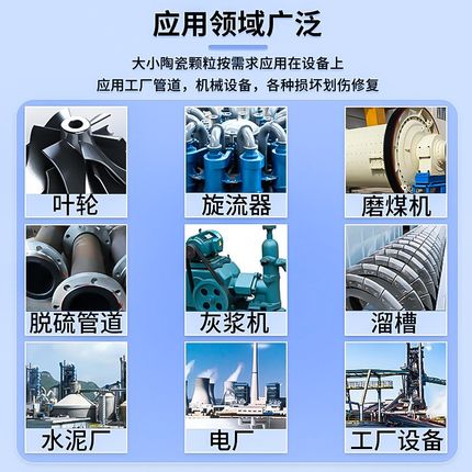 耐高温ts226 ts236陶瓷耐磨涂层ts228工业金属管道修补陶瓷颗粒胶