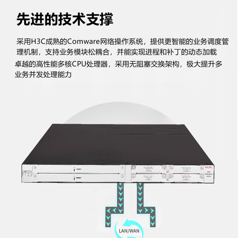 MSR3620-X1 多业务路由器 8WAN 带机量600 可拓展业务板 电源单配