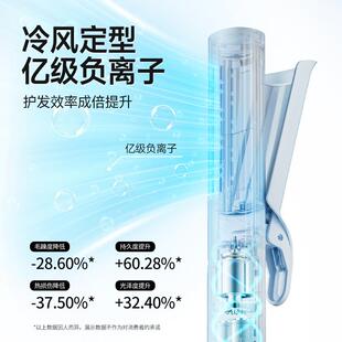 离敏一煌直发梳负子直发器刘海高颅顶蓬三合直92817板夹松直发棒