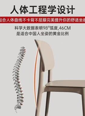 塑料椅子用加厚餐桌厅靠背椅餐商用餐椅现家简约舒RBU适代凳子