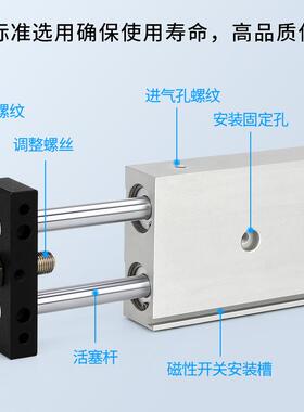 STM双轴双杆程双出往复滑台气缸无品牌/可调行气动B610/1/2025汽
