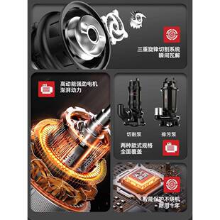 人民排SHS切割式污水泵2020v泥污泵小型家用潜水泵抽水泵化粪池浆