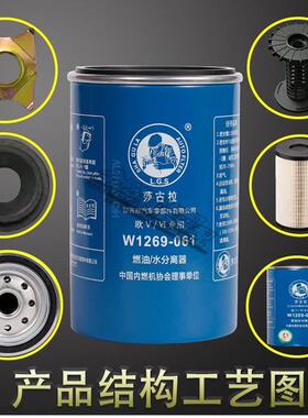 W1269-061油水分离器云内发动机D25TCIE江淮X10009271柴油滤芯清