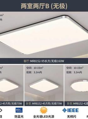 全光谱护眼客厅主卧室2023新款led吸顶灯超亮薄圆形房间中山灯具