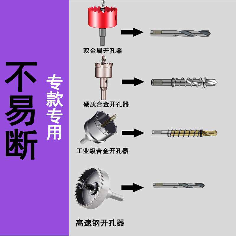 TAIO不锈钢开孔器中心钻头定心钻木工开口器定位钻配件高速钢钻芯
