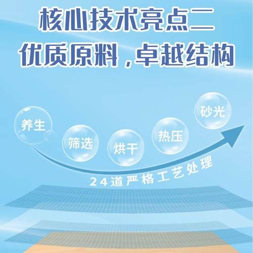 泰山牌难阻YWC燃板胶合B1级多层阻燃木工板装隔墙吊顶E修0级燃胶