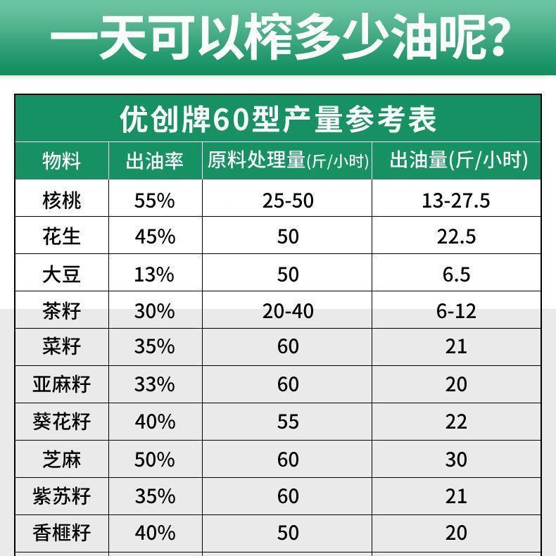 油机商用中TTB型菜籽全自旋动油坊花生桃芝麻榨螺茶籽家用核多功