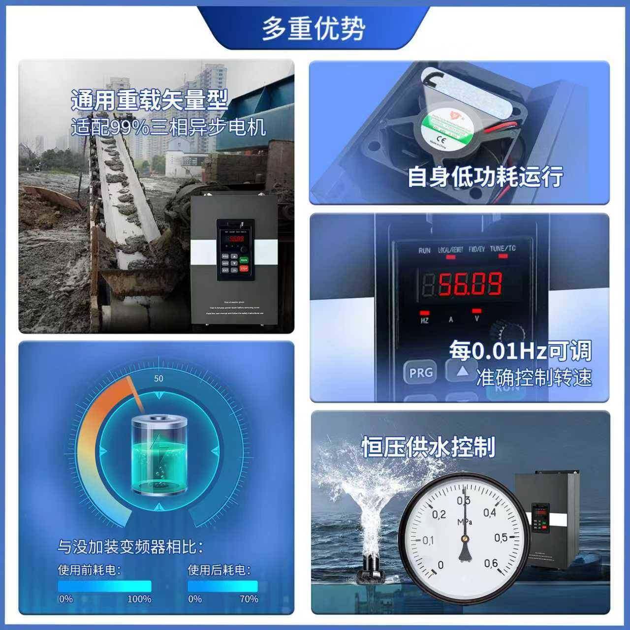 海仕全封防尘IZMMP50工业级变频器三相380闭v达油电机调速防器水,电子元器件市场,变频器,淘宝优惠券,粉丝福利购,淘宝优惠卷