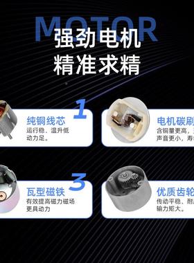 ZGB3直RG631正科电机可调速微型正反转流1马2V24V减速电机达偏7心