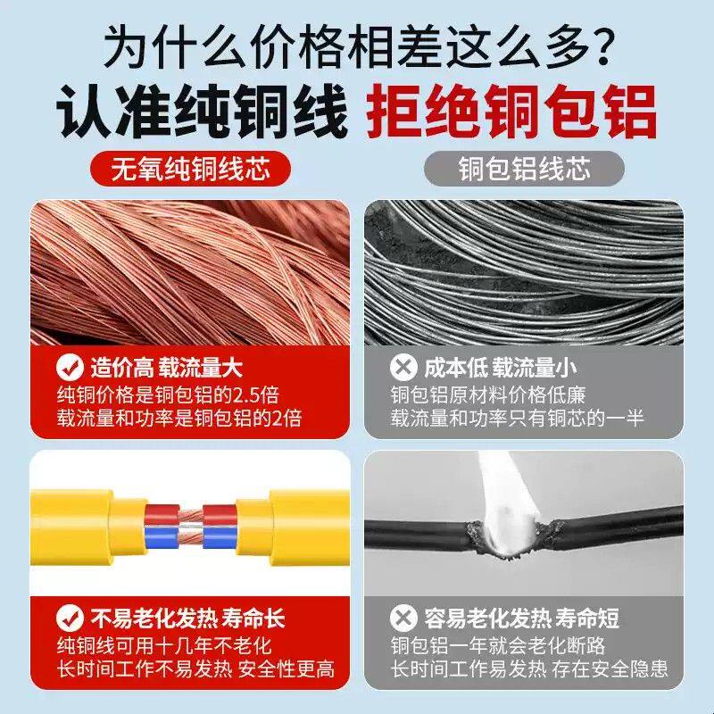 纯铜牛筋电线家用防水电缆线2芯户外防冻电源软线2.5平方插头带线