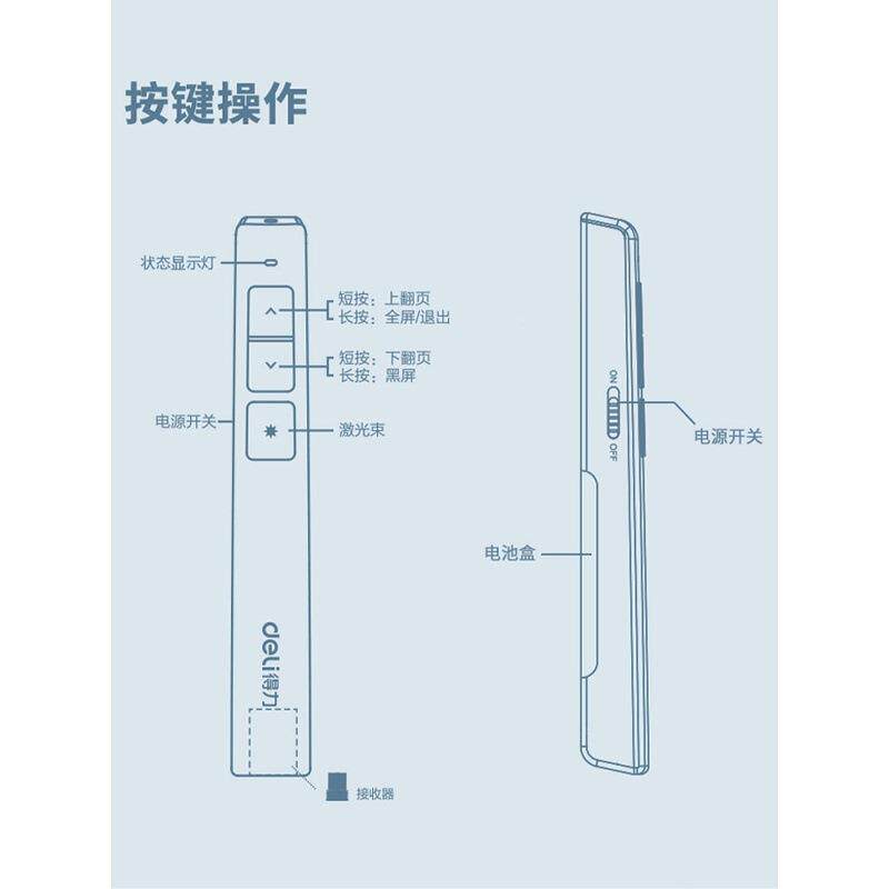 德利激光翻页能笔202L多功投影笔课件8教学演182教师P讲pt遥控器