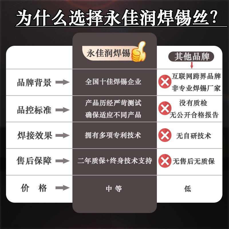 锡18363A有铅条工厂高纯度锡焊条峰焊手浸炉Sn6波3Pb37焊锡条