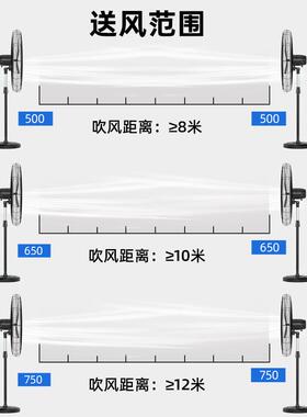 工业式风扇立车落地扇摇头商用大功率电风扇壁挂式牛间98002角扇