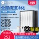 适配IAM空气净化器过滤网KJ850F820F830F活性炭除雾霾复合过滤芯