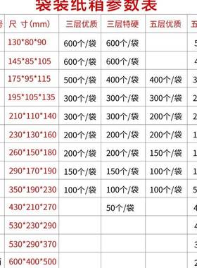 3号整袋大纸箱箱瓦快楞递/纸盒包/装/厂KDG家/快递盒/发货打包