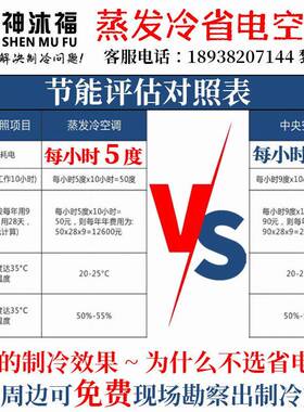 神沐冷福房车间冷空调酒店球场冷蒸56279发冷空调液厂空调降温制
