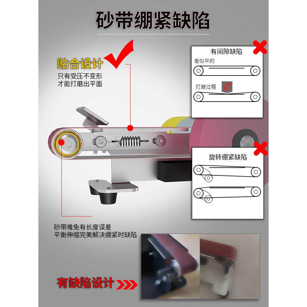 电动磨刀机全自动带台机小型家用砂器砂神轮机迷775/795你抛光机