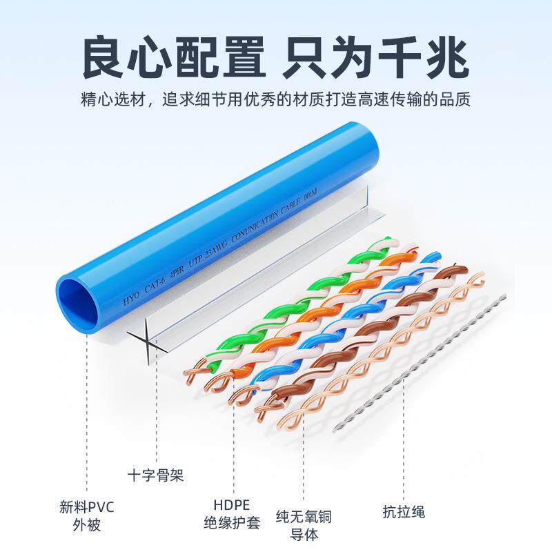 超六6类网线双屏蔽千兆家XHE用电脑宽速室外控带工程高网络线监30