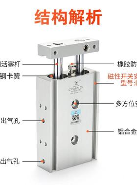 星/辰双轴双杆缸88小型气动气TR32/CSM20-256x2X0x30x40*50/60-10