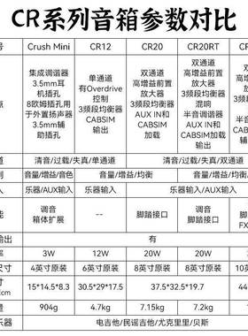 Oran5g橘子箱CR12203RXLNT便携迷你音电子e管电吉他小音响乐器专