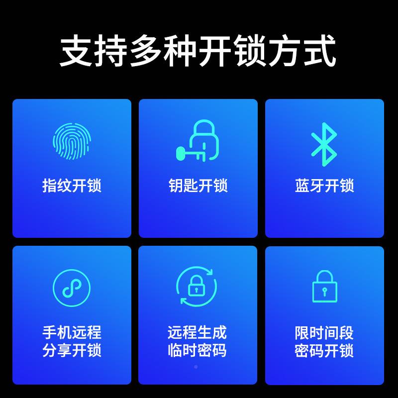 u型防锁1密码智锁商铺公门司办公室玻璃指纹锁能锁盗加粗大号