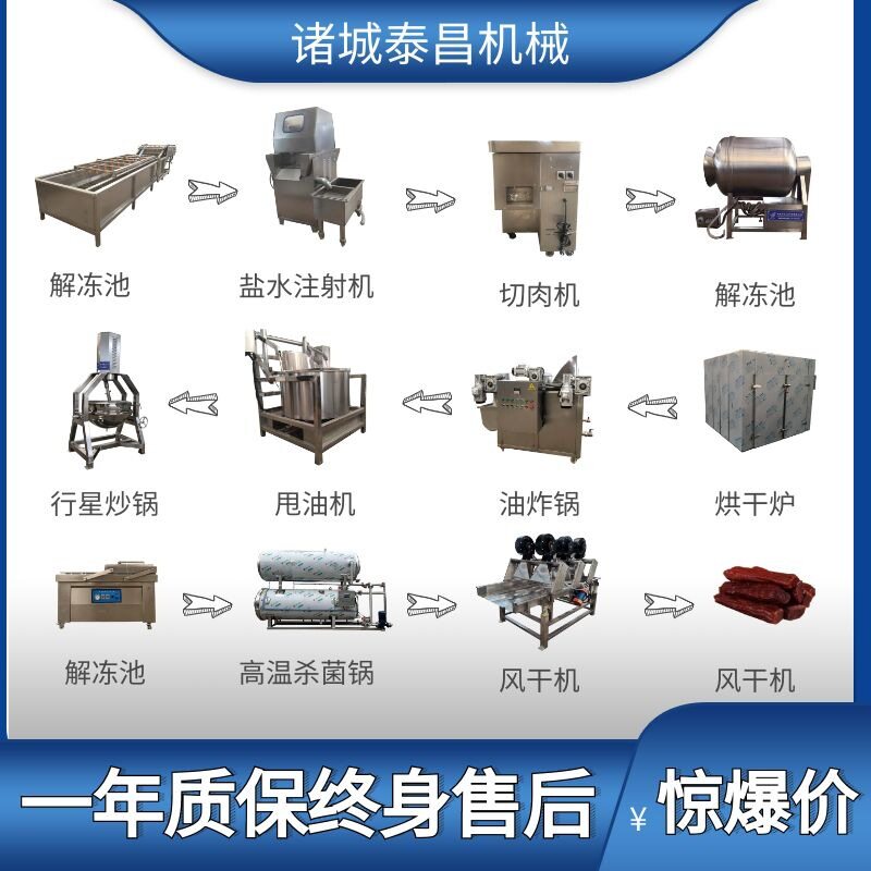 牛肉干制作设备风干牛肉干加工机器科尔沁牛肉干加工卤煮型牛肉干
