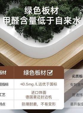 脑桌台式卧室家用学学习书桌47058生简易成人公桌长方形桌办子工