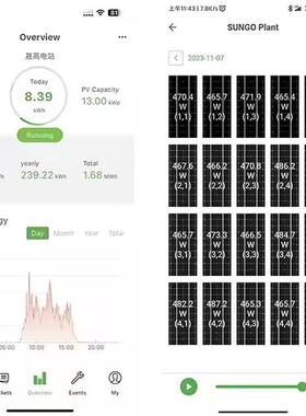 伏优化器户用工光业升带WKP监控功能关断提发电效率80商0W