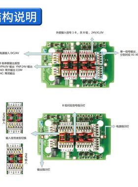 感应盒信号手换机械手LADUNG莱机器人抓信号集成转合并一体盒ASC-