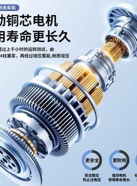 c花arwasher锂电便家41620用浇携状水柱伞泡洗车高压水枪洗车器