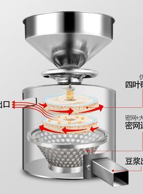 瑞斯能HR100Y磨浆商用电动花生芝麻酱机器糊哈浆多功石研磨机机出