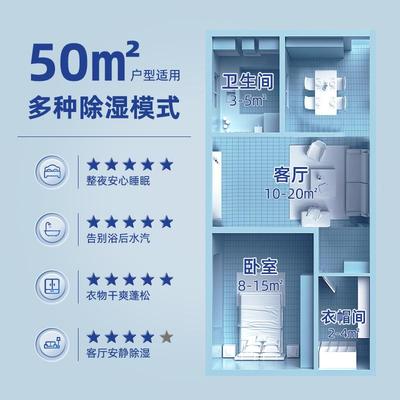 RX02-B款除潮湿机家用小型抽湿新机室内防过气滤空干燥机吸湿器工