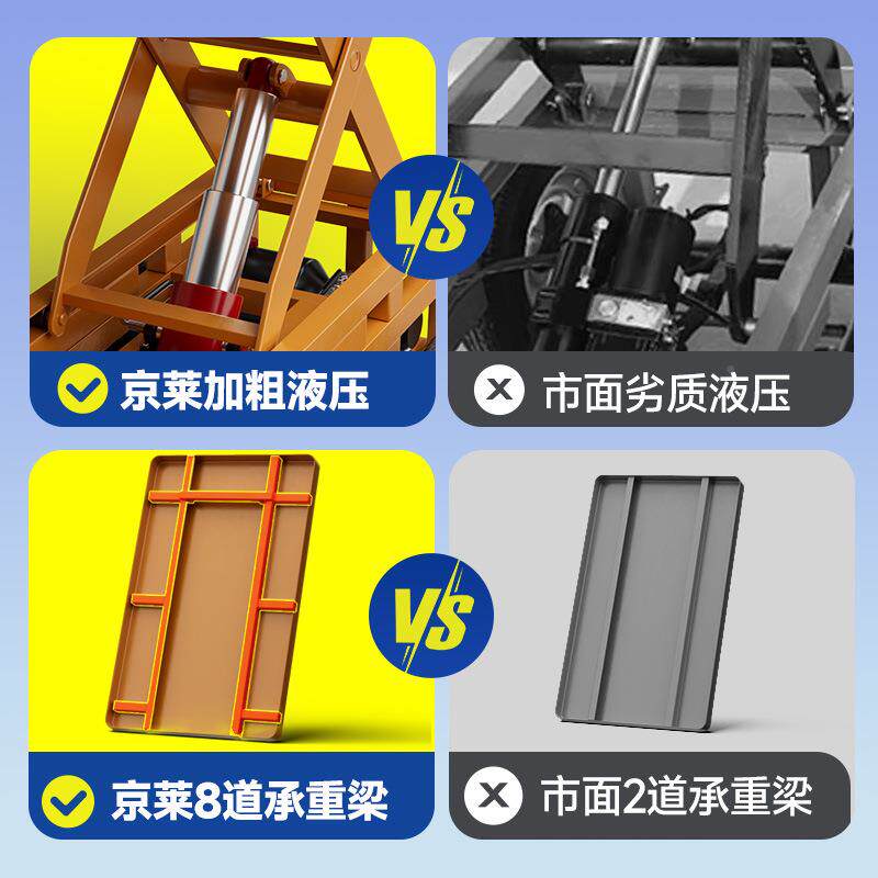 电平板车型液306压升降物工流仓库仓储周转动搬运车间小拉货车地