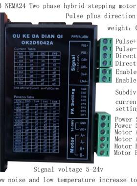 OK2D5042ANEMA23NEMA24TwophasemotordriverDC18-50V