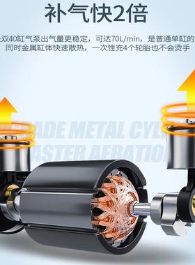 车充气泵双缸数显预设充自满动停S62325UV大率轮胎打气功载泵
