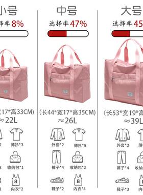 3465旅行包女短途差大容量轻便包行李男手提登出袋行机包待产收纳