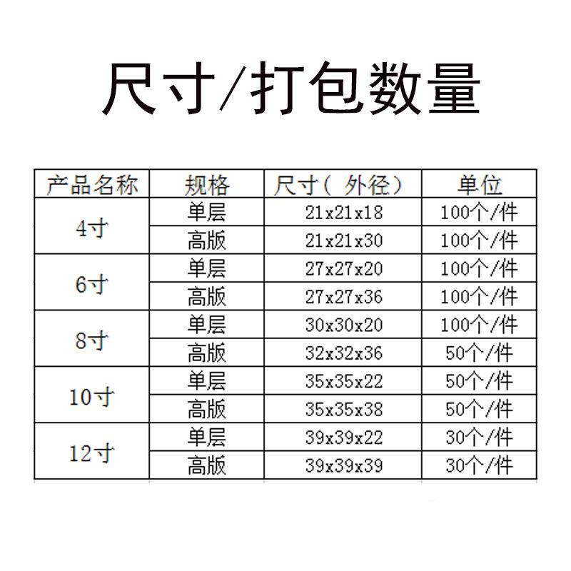 6奶油淇淋蛋糕保冰温袋拉链款复膜55932防水保保冷外卖专用48寸鲜