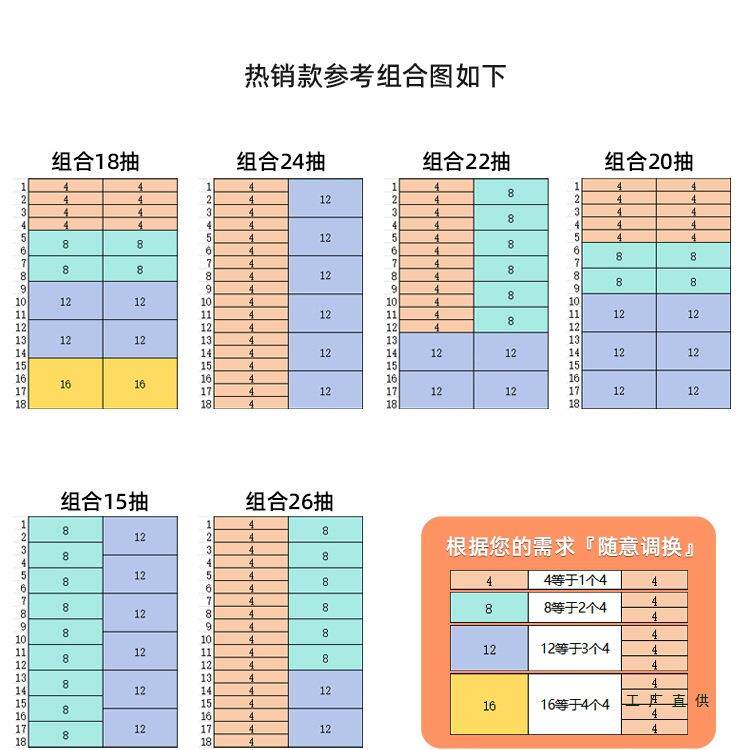 4文件柜抽屉式捏甲捏手作多层分类纳985柜A美甲店彩妆油收胶罐储
