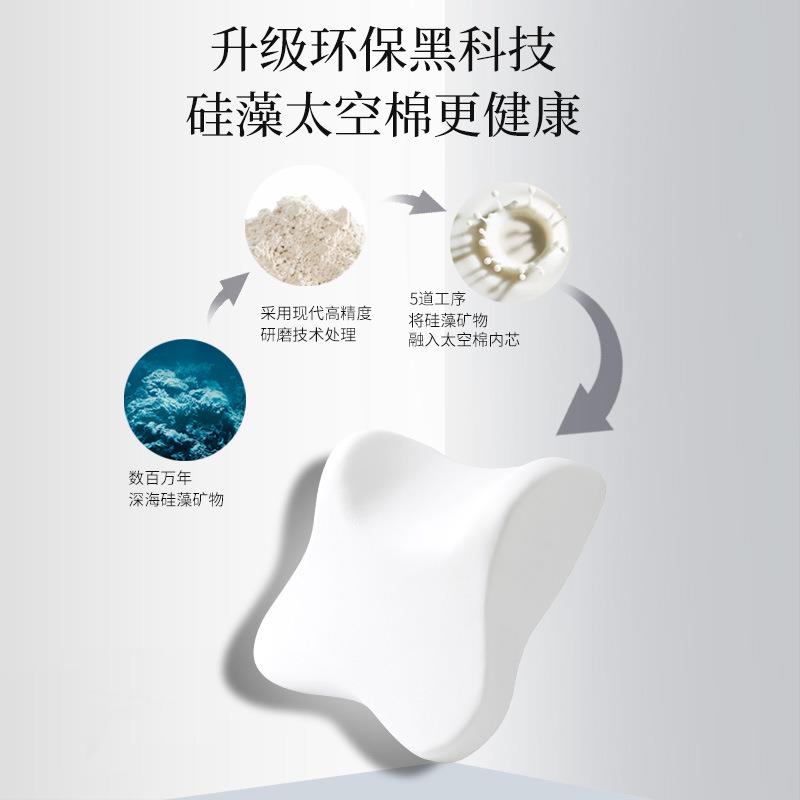 头15677汽载枕车记忆棉头枕靠垫车用座椅护颈枕腰靠车内靠枕