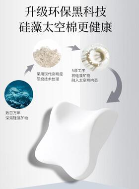 头15677汽载枕车记忆棉头枕靠垫车用座椅护颈枕腰靠车内靠枕