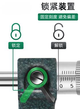 径千分尺0仪-25-外QFW5075mm数显千分尺高-精度分离丝螺旋测微器