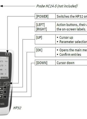 罗卓尼携克/H32/表便式温湿度露P点手持校准仪/温81939湿度计/湿